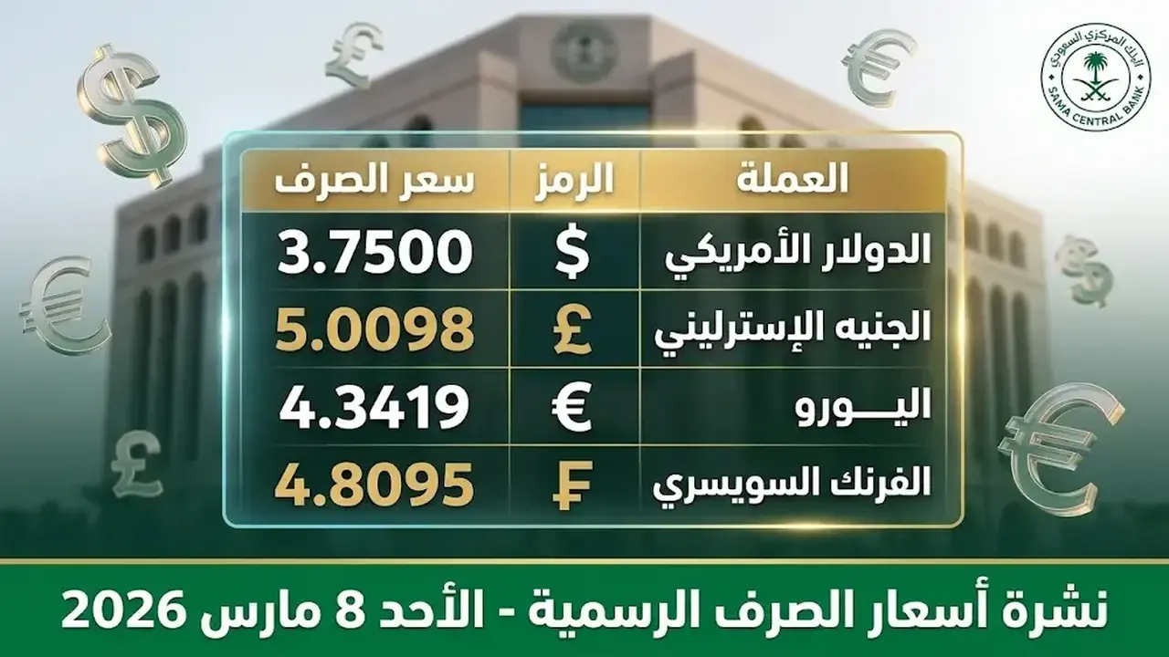 تحديثات البنك المركزي السعودي لأسعار العملات في السعودية الأحد 8-3-2026